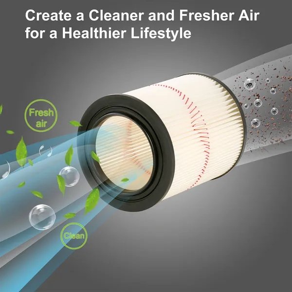 Vacuum Cartridge Filter Replacement Fits For Craftsman 9-17816