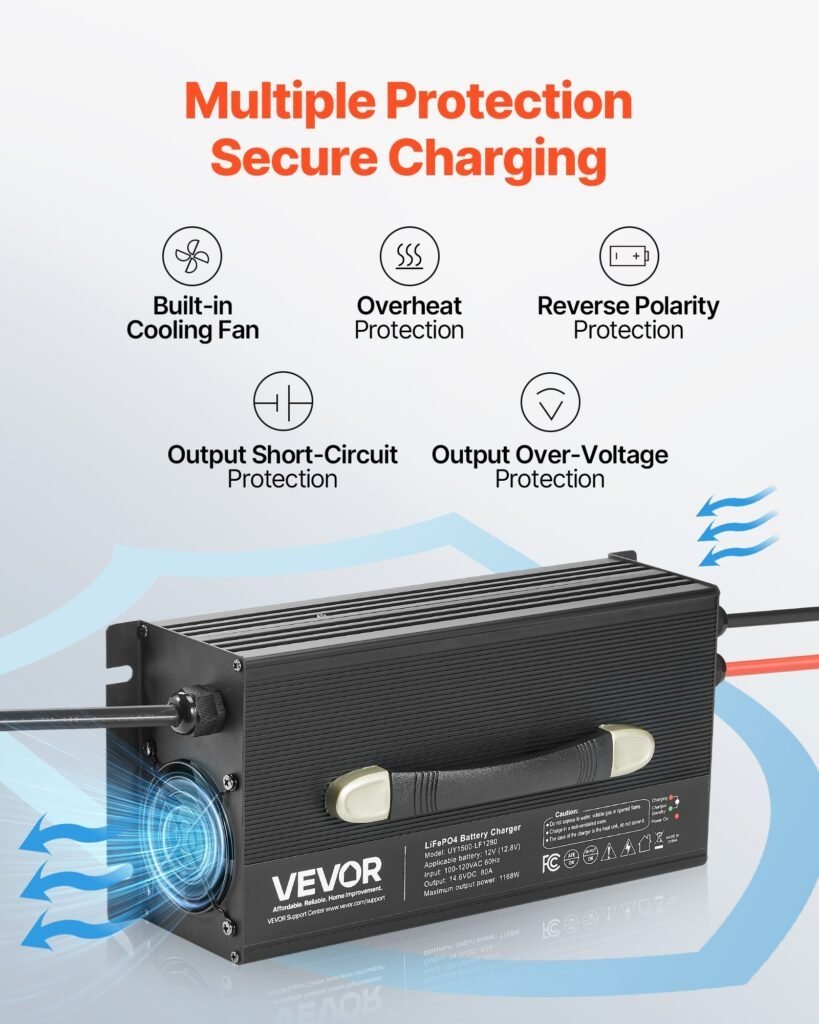 12V 80A Lithium Battery Charger 14.6V AC-DC LiFePO4 Smart Charger For RV