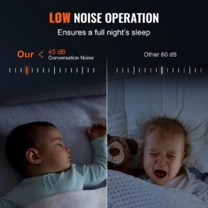 UPS15-58FC Hot Water Circulation Pump 110V 82W 17 GPM Recirculating Pump - Image 2
