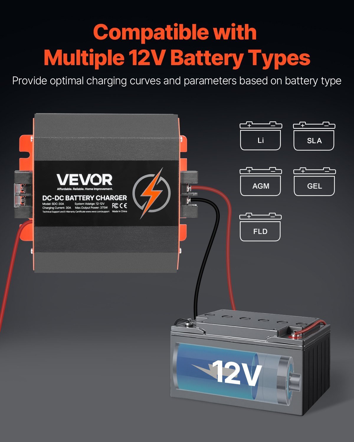 12V 30A DC To DC Charger Battery Charger 375W For Lead-Acid And Lithium AGM GEL - Image 2