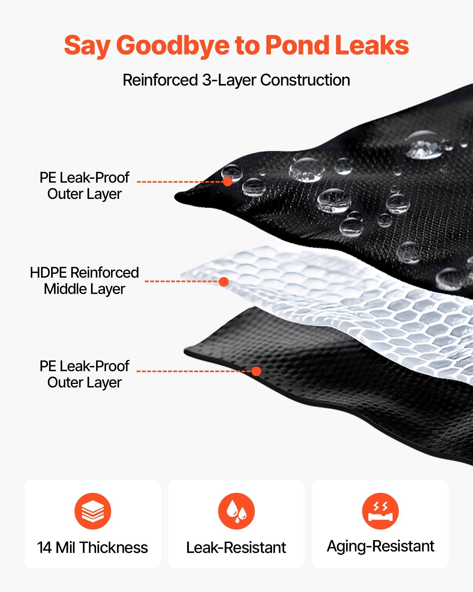20 X 25 Ft Pond Liner, 14 Mil Thickness, 3-Layer Reinforced PE Fish Koi Pond Liner For Outdoor Ponds, With Hemmed Edge And 4 Metal Buttonholes, For Water Garden, Waterfall, And Fountains, Black - Image 2
