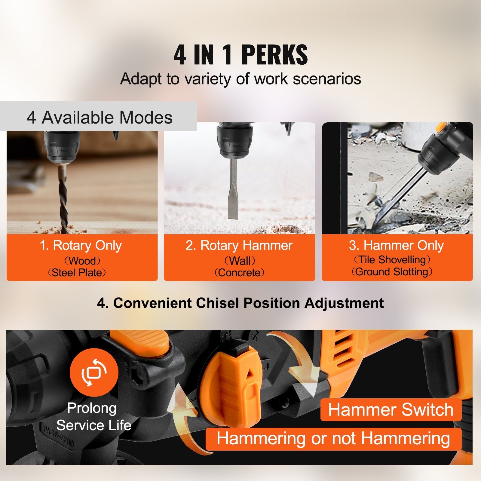 Rotary Hammer Drill Corded Drills 1' 4 Modes SDS-Plus Chipping Hammers - Image 2