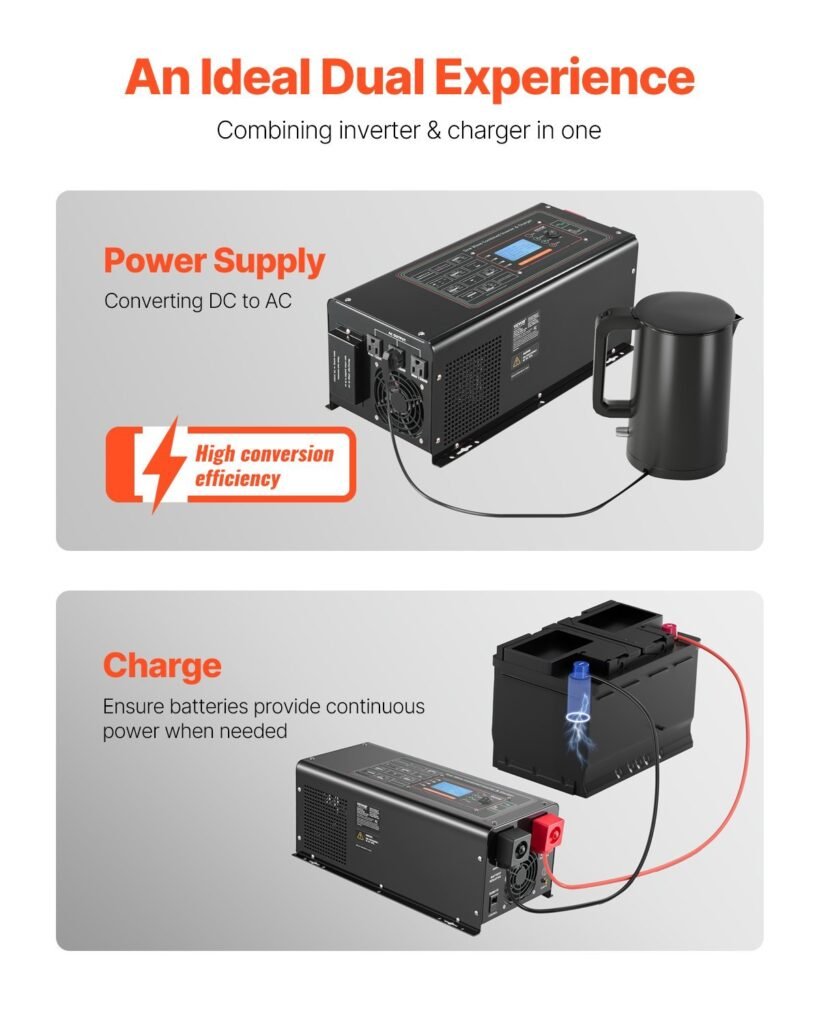 2000W Pure Sine Wave Inverter Charger DC 12V To AC 120V Power Inverter