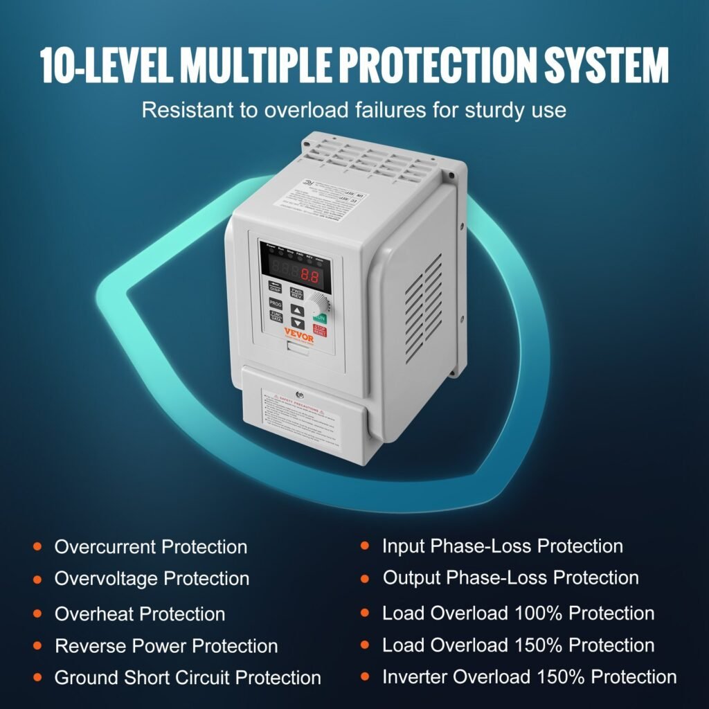 VFD 4KW,18A,5HP Variable Frequency Drive For 3-Phase Motor Speed Control