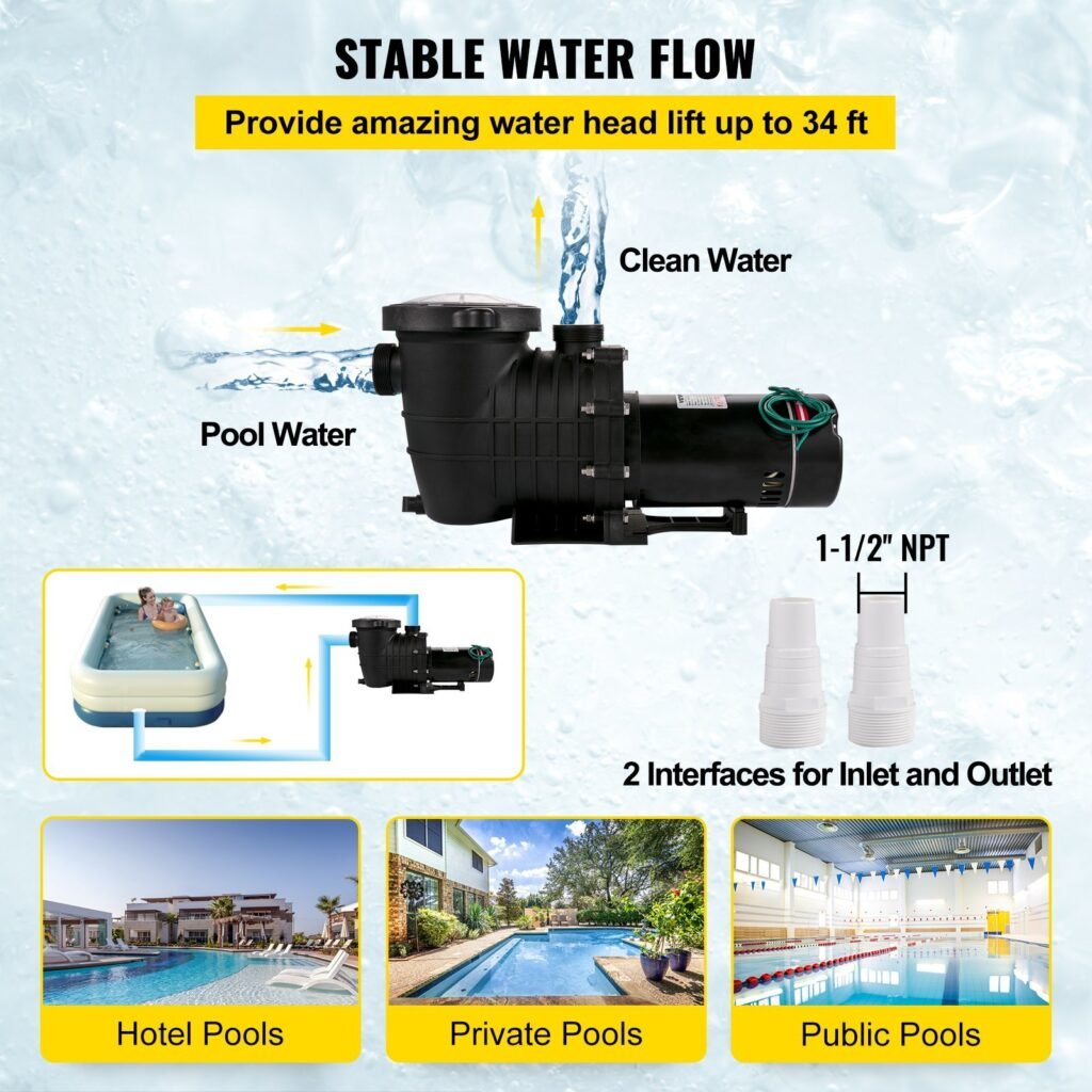Swimming Pool Pump 1HP, Dual Voltage 110V 220V, 5544GPH, Powerful Pump For Above Ground Pool Water Circulation, With Strainer Basket, 2pcs 1-1/2'' NPT Connectors Tested To UL Standards