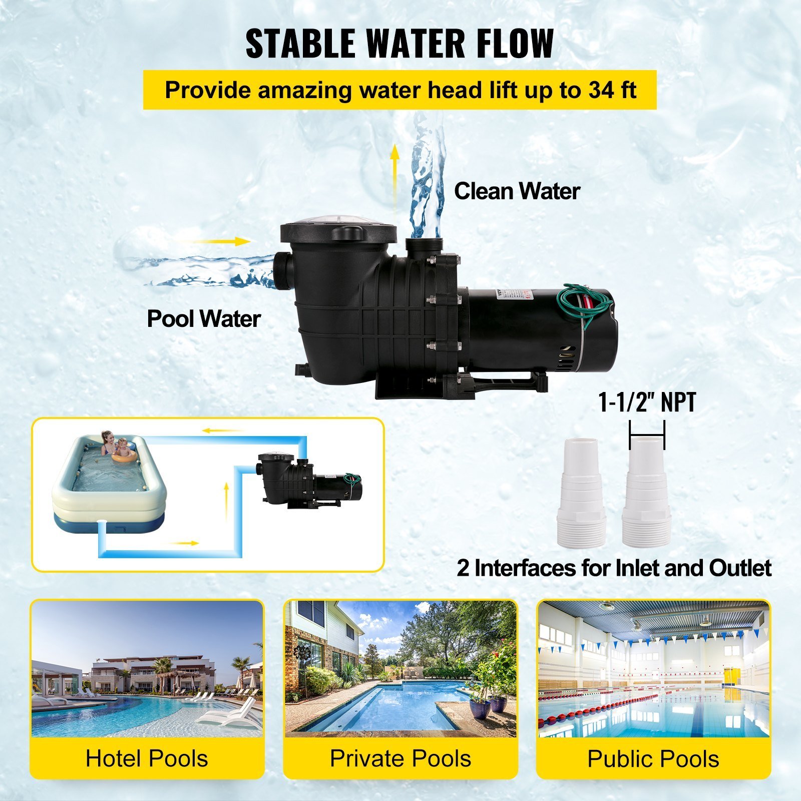 Swimming Pool Pump 1HP, Dual Voltage 110V 220V, 5544GPH, Powerful Pump For Above Ground Pool Water Circulation, With Strainer Basket, 2pcs 1-1/2'' NPT Connectors Tested To UL Standards - Image 4