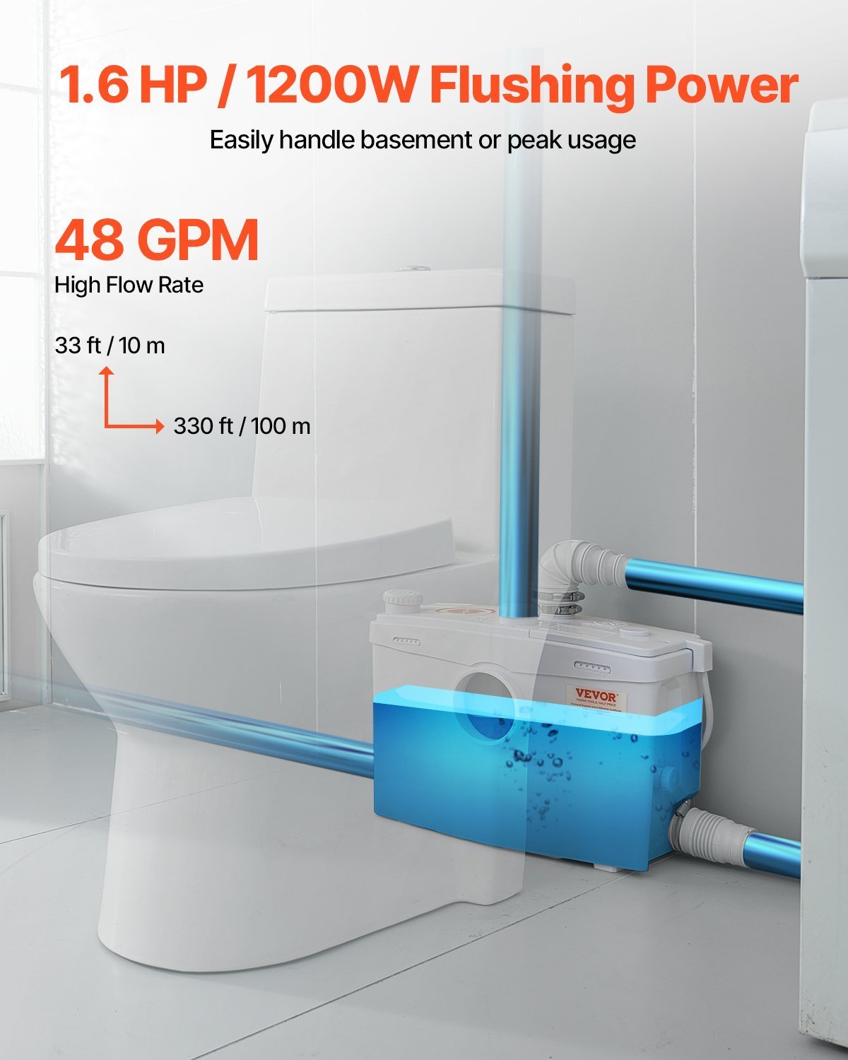 Macerator Pump 1200W 48 GPM Flow 33 Ft Head Lift Pump For Toilet Basement Sink - Image 5