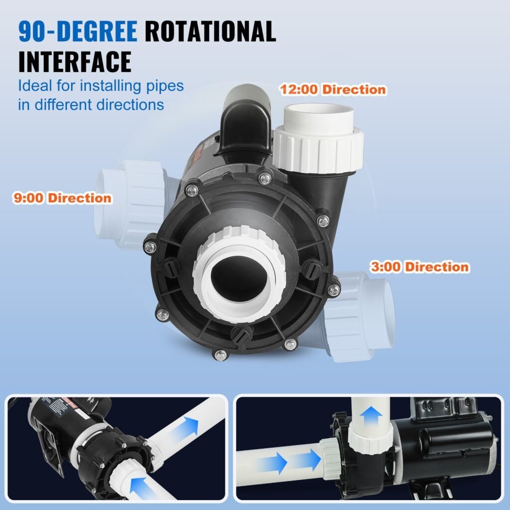 2 Speed SPA Pump, 48-Frame, AC 110-120V Hot Tub SPA Pump, 1.5HP/150GPM/42.65ft High Speed Or 0.46HP/70GPM/9.18ft Low Speed, 2' Port 90° Rotational Interface For Hot Tub, Tested To UL Standards