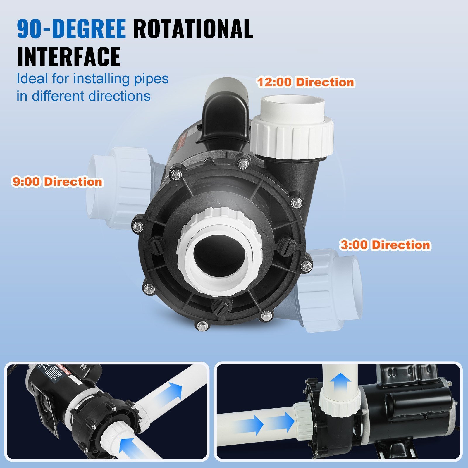 2 Speed SPA Pump, 48-Frame, AC 110-120V Hot Tub SPA Pump, 1.5HP/150GPM/42.65ft High Speed Or 0.46HP/70GPM/9.18ft Low Speed, 2' Port 90° Rotational Interface For Hot Tub, Tested To UL Standards - Image 5