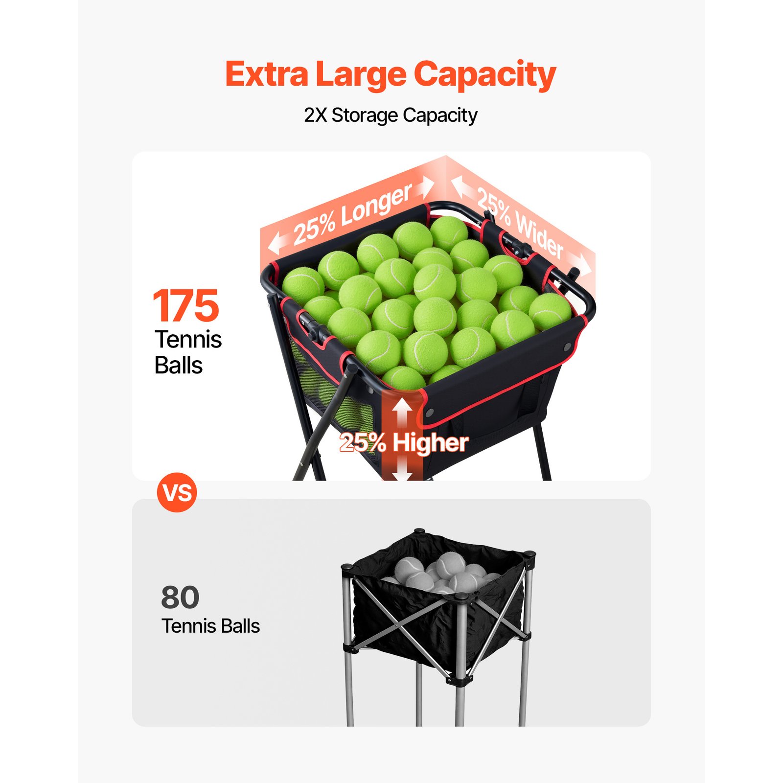Tennis Ball Hopper, Holds 175 Tennis Balls Or 290 Pickleballs, Foldable Pickleball Basket Cart With Wheels For Easy Pick Up, Portable Baseball Cart Caddy With Storage Bag, For Training Coaching - Image 5