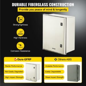 NEMA Enclosure, 20 X 16 X 8 Inches, NEMA 4X Fiberglass Steel Electrical Box, IP66 Waterproof & Dustproof Hinged Junction Box For Outdoor Indoor Use, With Mounting Plate(50x40x20 Cm) - Image 3