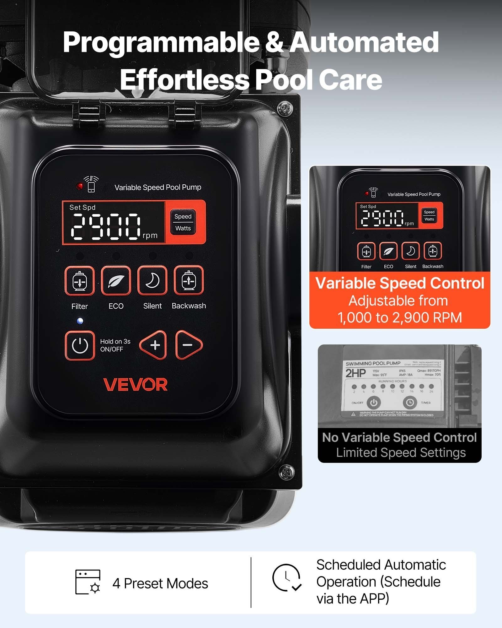 Variable Speed Pool Pump, 2 HP, AC 220-240V, 145 GPM, In/Above Swimming Pool Pump With Filter Basket, Powerful Self Priming, Programmable Timer, For Inground And Above Ground Swimming Pool - Image 5