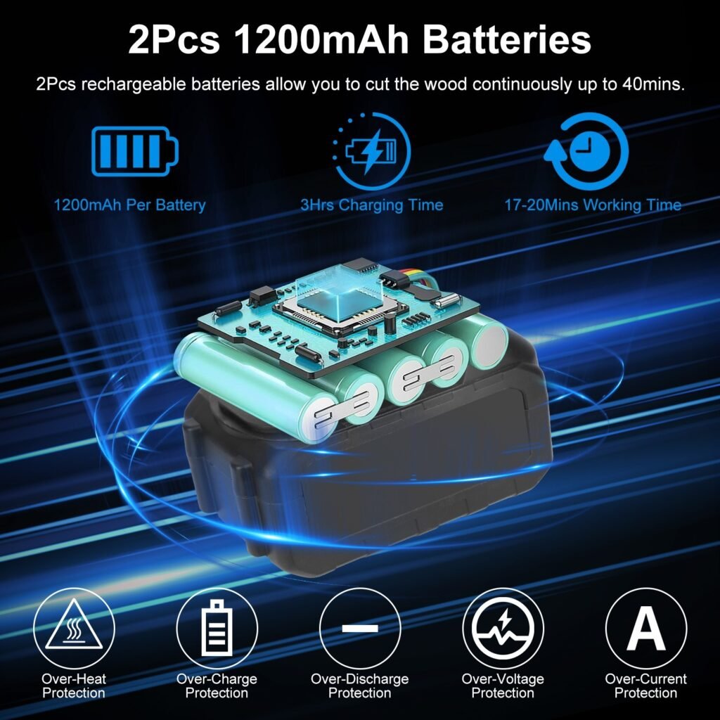 1Set Electric Mini Chainsaw Portable Handheld Cordless Small Chain Saw Battery Powered With 2Pcs 1200mAh Rechargeable Batteries 8in Chains Gloves Goggles For Pruning Trees Wood Cutting