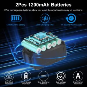 1Set Electric Mini Chainsaw Portable Handheld Cordless Small Chain Saw Battery Powered With 2Pcs 1200mAh Rechargeable Batteries 8in Chains Gloves Goggles For Pruning Trees Wood Cutting - Image 2