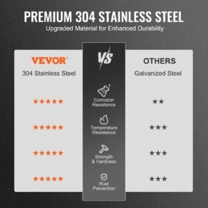 Chimney Cap, 6 Inch, 304 Stainless Steel Round Roof Rain Cap, 11.81-inch Increased Caps, All Weather & Reinforced Screws & Easy Installation, For Perfect Insulation Vent Cover Outside, Silver - Image 5