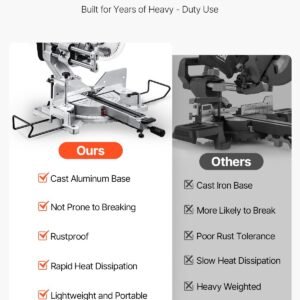 Sliding Compound Miter Saw 12-In Blade 15 Amp Motor Corded Double Bevel 60-Tooth - Image 2