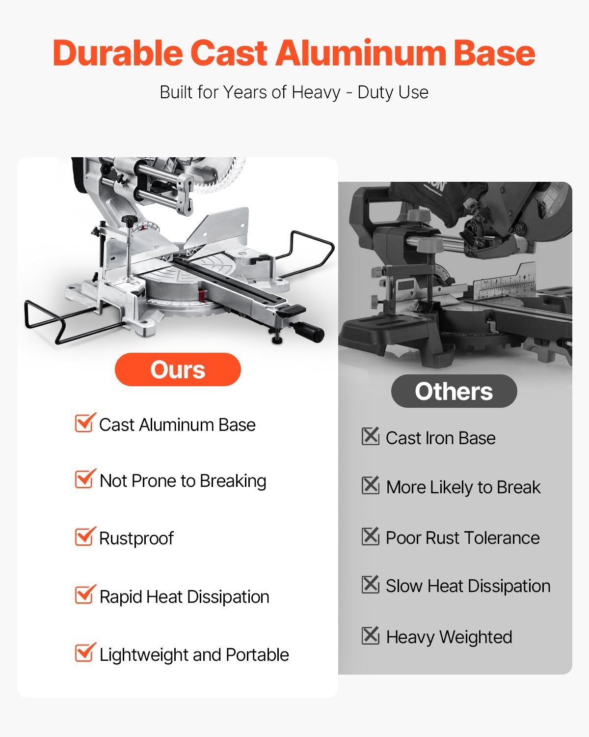 Sliding Compound Miter Saw 12-In Blade 15 Amp Motor Corded Double Bevel 60-Tooth - Image 2