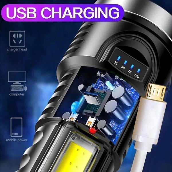 USB Rechargeable LED Flashlight 4-Modes Camping Hiking Torch Work Light(TK/TMEU For Self-pickup)