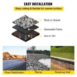 VEVOR Geotextile Fabric, 12.5 X 50 Ft 3.5oz Woven PP Driveway Drain Cloth W 600lbs Tensile Strength, Heavy Duty Underlayment For Soil Stabilization, Landscaping, Weed Barrier, 12.5FT50FT-3.5OZ, Black - Image 2
