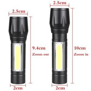 Headlamp/Flashlight Mini - Image 4
