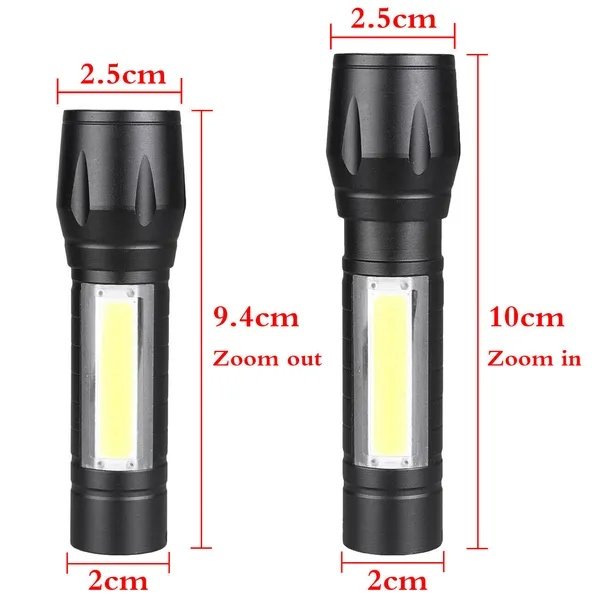 Headlamp/Flashlight Mini