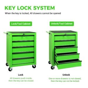 Excelo 5 Drawer Rolling Tool Chest, Steel Storage For Garage And Workshop - Image 6