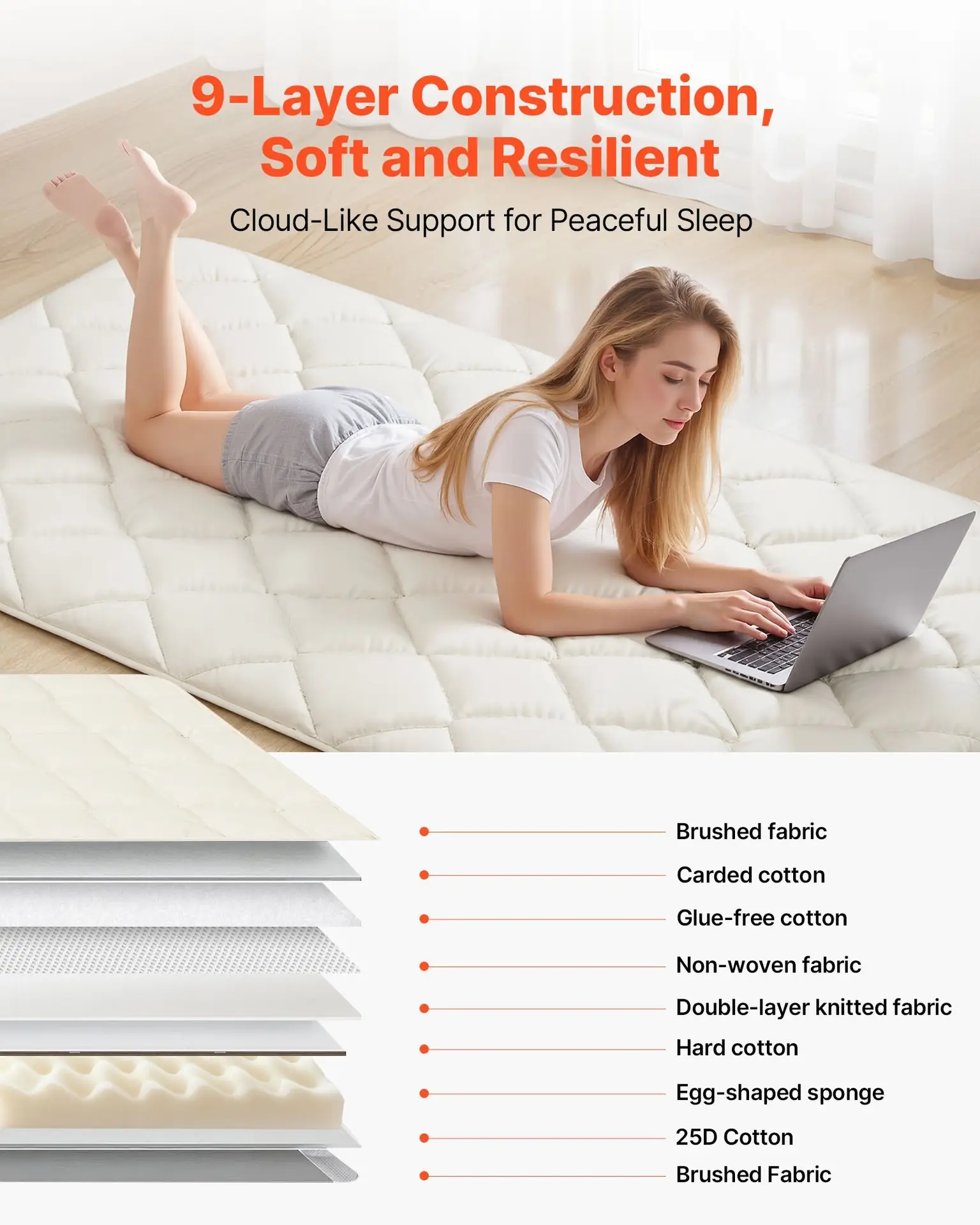Japanese Tatami Mat, Twin Size Foldable Japanese Tatami Mattress, Futon Mattress With Storage Bag & Fastener, 9-Layer Floor Mat For Sleeping, Dormitory, Meditation, Yoga, 80 X 39 X 2.5 In, White - Image 3