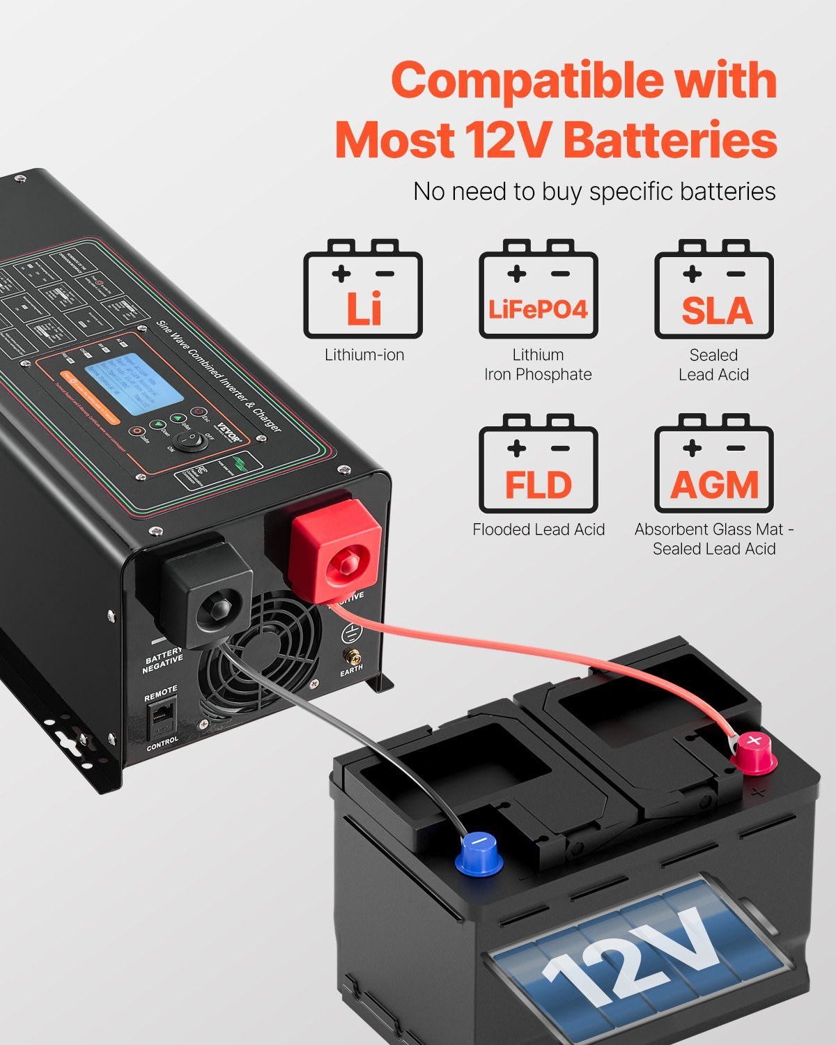 2000W Pure Sine Wave Inverter Charger DC 12V To AC 120V Power Inverter - Image 5