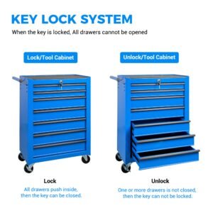 7-Drawer Rolling Tool Storage Cabinet With Detachable Top Tool Box, Universal Lockable Wheels, Adjustable Shelf, Locking Mechanism, Metal Tool Cart For Garage Workshop,Twilight Sea Blue - Image 4
