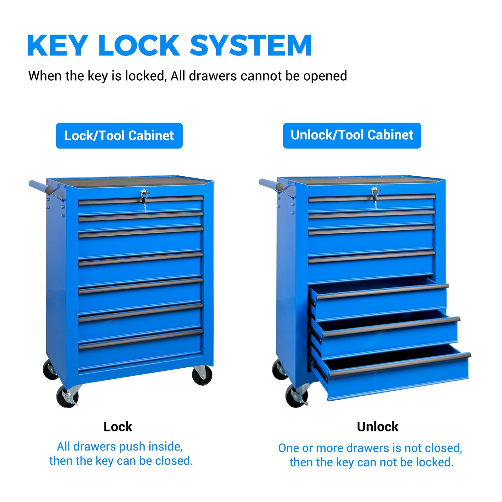 7-Drawer Rolling Tool Storage Cabinet With Detachable Top Tool Box, Universal Lockable Wheels, Adjustable Shelf, Locking Mechanism, Metal Tool Cart For Garage Workshop,Twilight Sea Blue - Image 4
