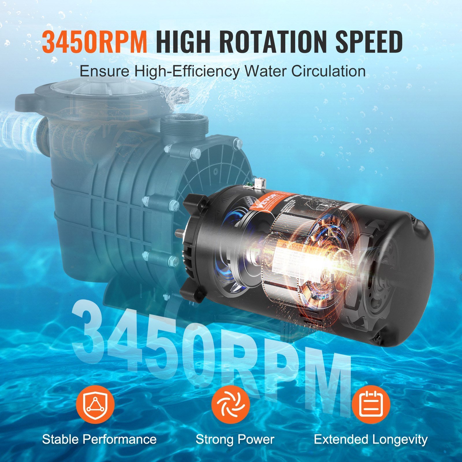 1 HP Pool Pump Motor, 56J Frame, 115V(9.8 Amps)/230V(4.9 Amps) 3450 RPM, 60Hz, 1.4 Service Factor, 90μF/250V Capacitor, CCW Rotation Round Flange Replacement Motor - Image 2