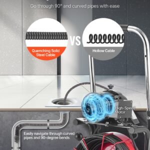 Drain Cleaner Machine 100 FT X 1/2 Inch, Auto Feed Sewer Snake Auger On Wheels - With 8 Cutters & Air-Activated Foot Switch For 2" To 6" Pipes - Image 4
