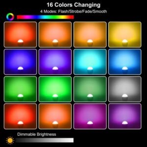 9W LED Light Bulb E27 RGB Lamp Bulb 16 Colors Changable 24-key IR Remote Control - Image 4