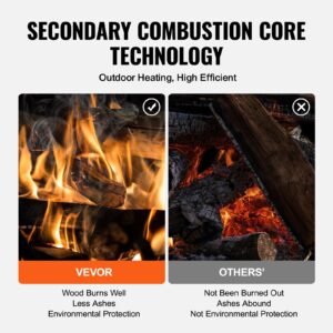 Wood Stove, 86 Inch, Alloy Steel Camping Tent Stove, Portable Wood Burning Stove With Chimney Pipes & Gloves, 1400in³Firebox Hot Tent Stove For Outdoor Cooking And Heating With 8 Pipes - Image 3
