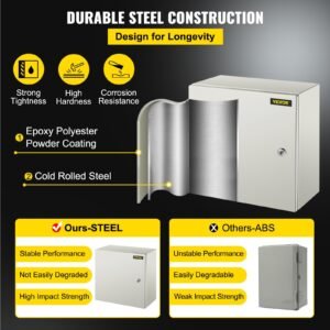 NEMA Steel Enclosure, 16 X 16 X 8'' NEMA 4X Steel Electrical Box, IP66 Waterproof & Dustproof, Outdoor/Indoor Electrical Junction Box, With Mounting Plate - Image 4