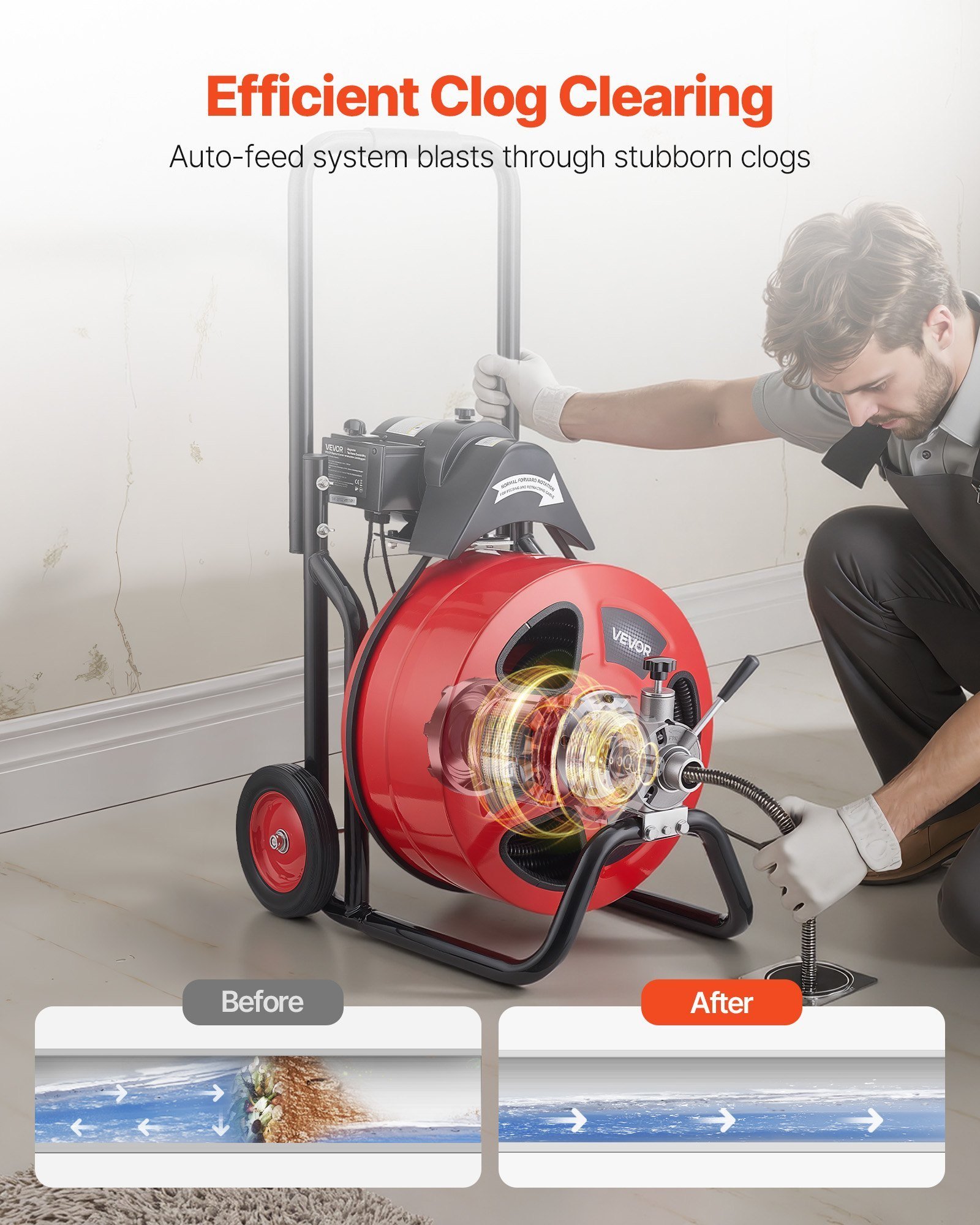 Drain Cleaner Machine 100 FT X 3/4 Inch, Auto Feed Sewer Snake Auger On Wheels, Portable Drain Cleaning Machine With 4 Cutters & Air-activated Foot Switch For 4" To 8" Pipes - Image 4
