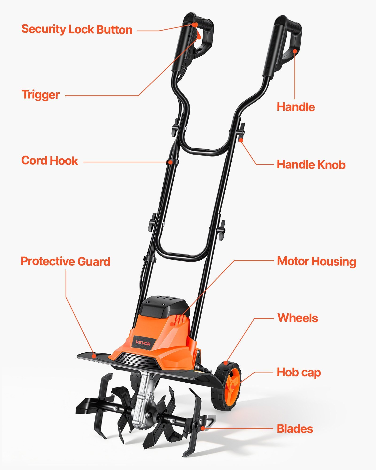 Corded Electric Tiller, 14 Inch Tilling Width Garden Rototiller, 10-Amp Motor Heavy-Duty Tilling Machine, Cultivator With Steel Tines And Foldable Handle, For Lawn, Yard, And Gardening Care - Image 1
