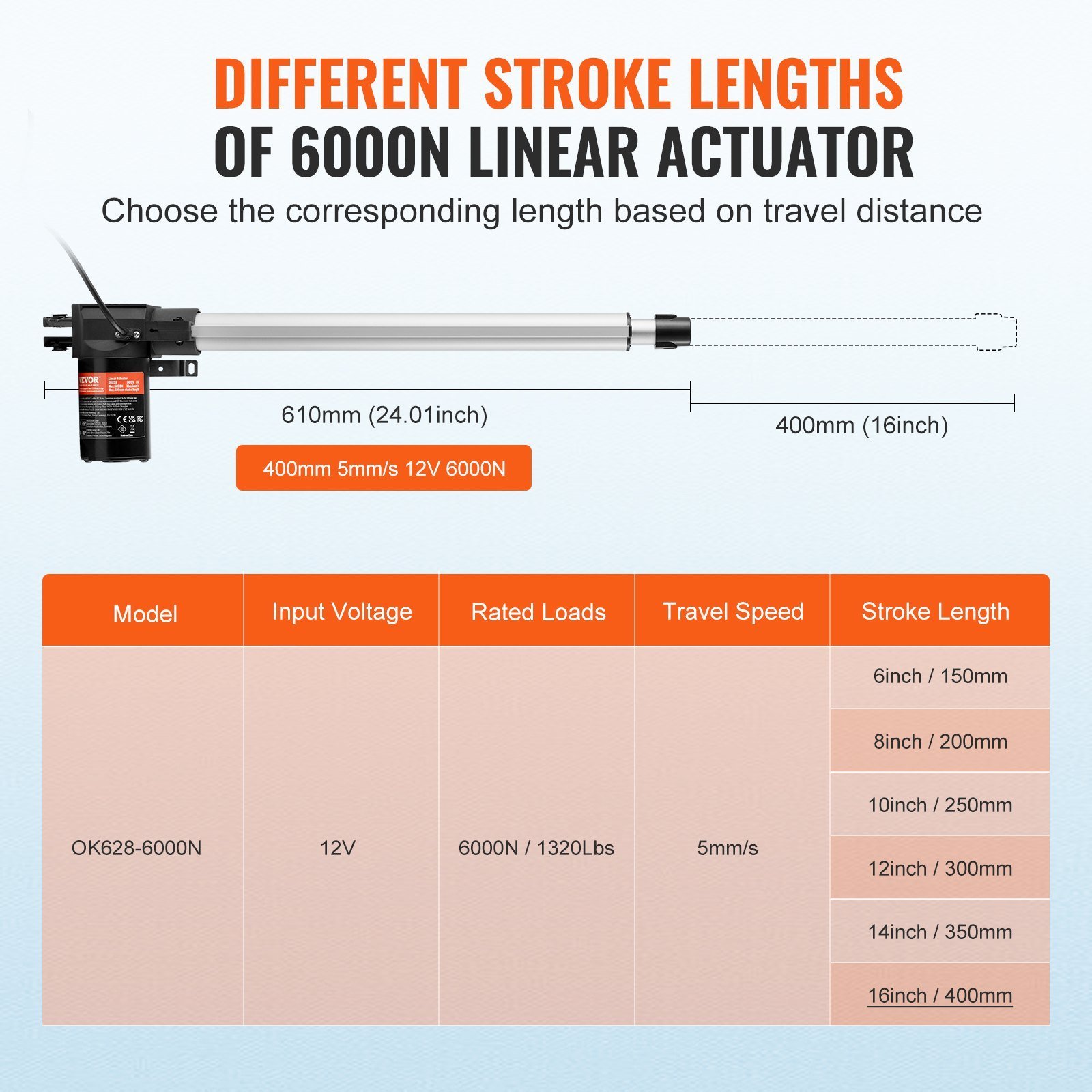 Linear Actuator 12V, 16 Inch Heavy Duty 1320lbs/6000N Linear Actuator, 0.19'/s Linear Motion Actuator With Mounting Bracket & IP44 Protection For Electric Door Industrial Machinery Vessels Cargo - Image 4