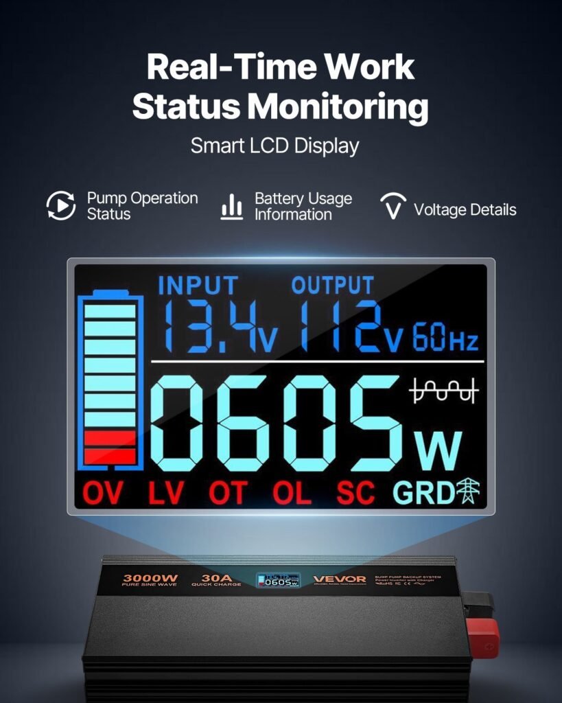 Sump Pump Battery Backup System 3000W LCD Auto Switches To Battery Inverter