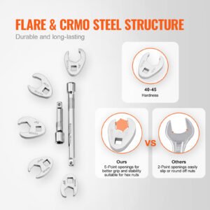 VEVOR Drive Crowfoot Wrench Set With 2 Extension Bars, 24-Piece Crows Foot Wrench Set, SAE  -1inch And Metric 10-22 Mm, CR-MO Steel Crowfoot Wrench Set, With EVA Tool Organizer - Image 3