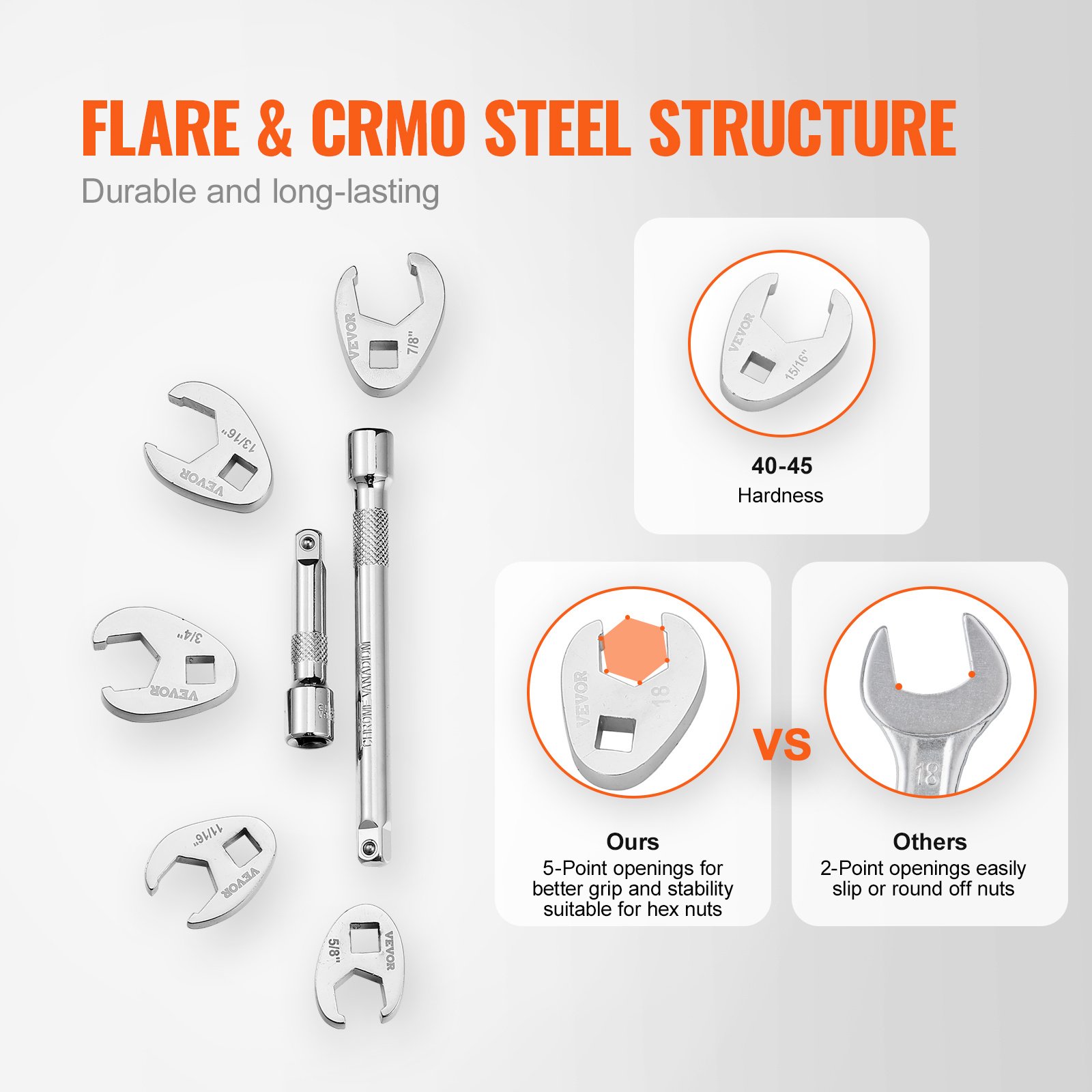 VEVOR Drive Crowfoot Wrench Set With 2 Extension Bars, 24-Piece Crows Foot Wrench Set, SAE  -1inch And Metric 10-22 Mm, CR-MO Steel Crowfoot Wrench Set, With EVA Tool Organizer - Image 3