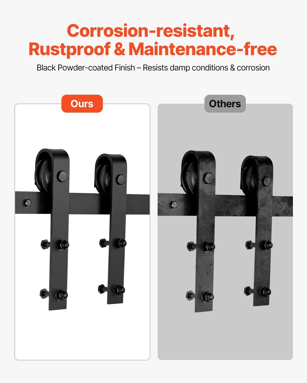 6FT Sliding Barn Door Hardware Kit For Single Sliding Barn Door Black - Image 6