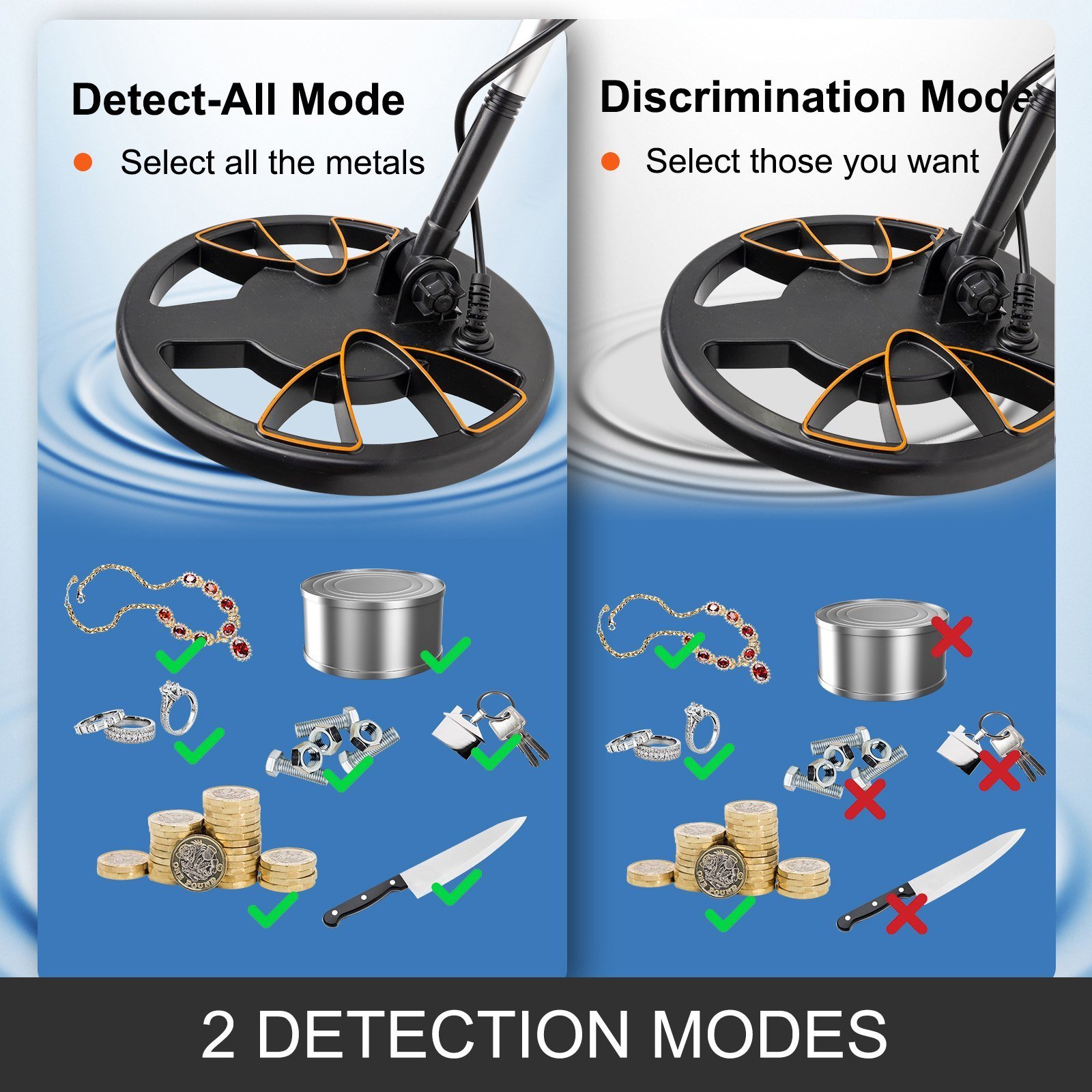 Metal Detector Waterproof Disc Metal Detectors Underwater Underground High Accuracy LCD Display Metal Detector For Adults And Children Headphone Automatic Detector Yellow 3010 - Image 2