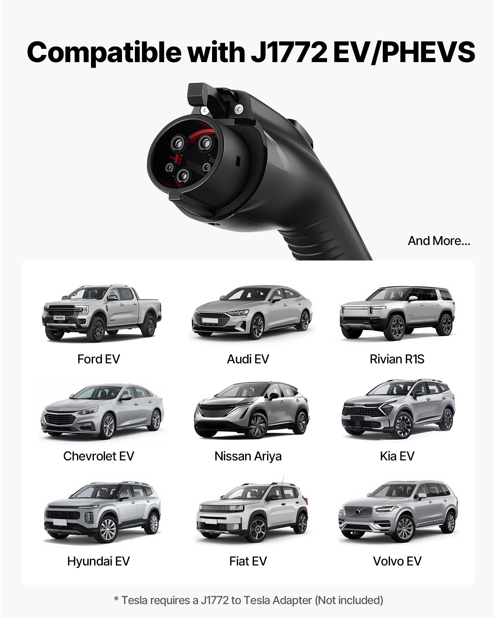 Level 1&2 EV Charger Portable Charger 16A Adjustable Current 120V 240V With LCD - Image 3