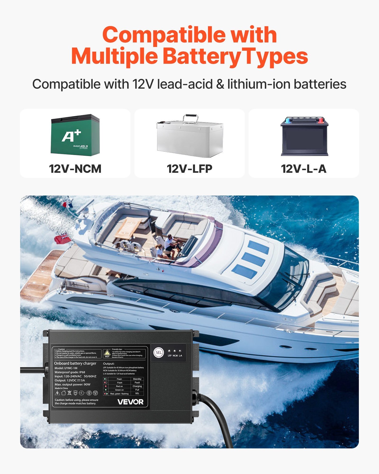 1-Bank 5A 12V Smart Marine Battery Charger Onboard IP68 Waterproof Boat RV Yacht - Image 2