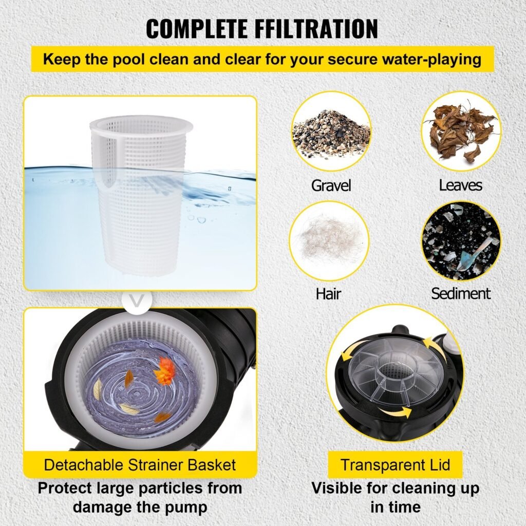 Swimming Pool Pump 1HP, Dual Voltage 110V 220V, 5544GPH, Powerful Pump For Above Ground Pool Water Circulation, With Strainer Basket, 2pcs 1-1/2'' NPT Connectors Tested To UL Standards