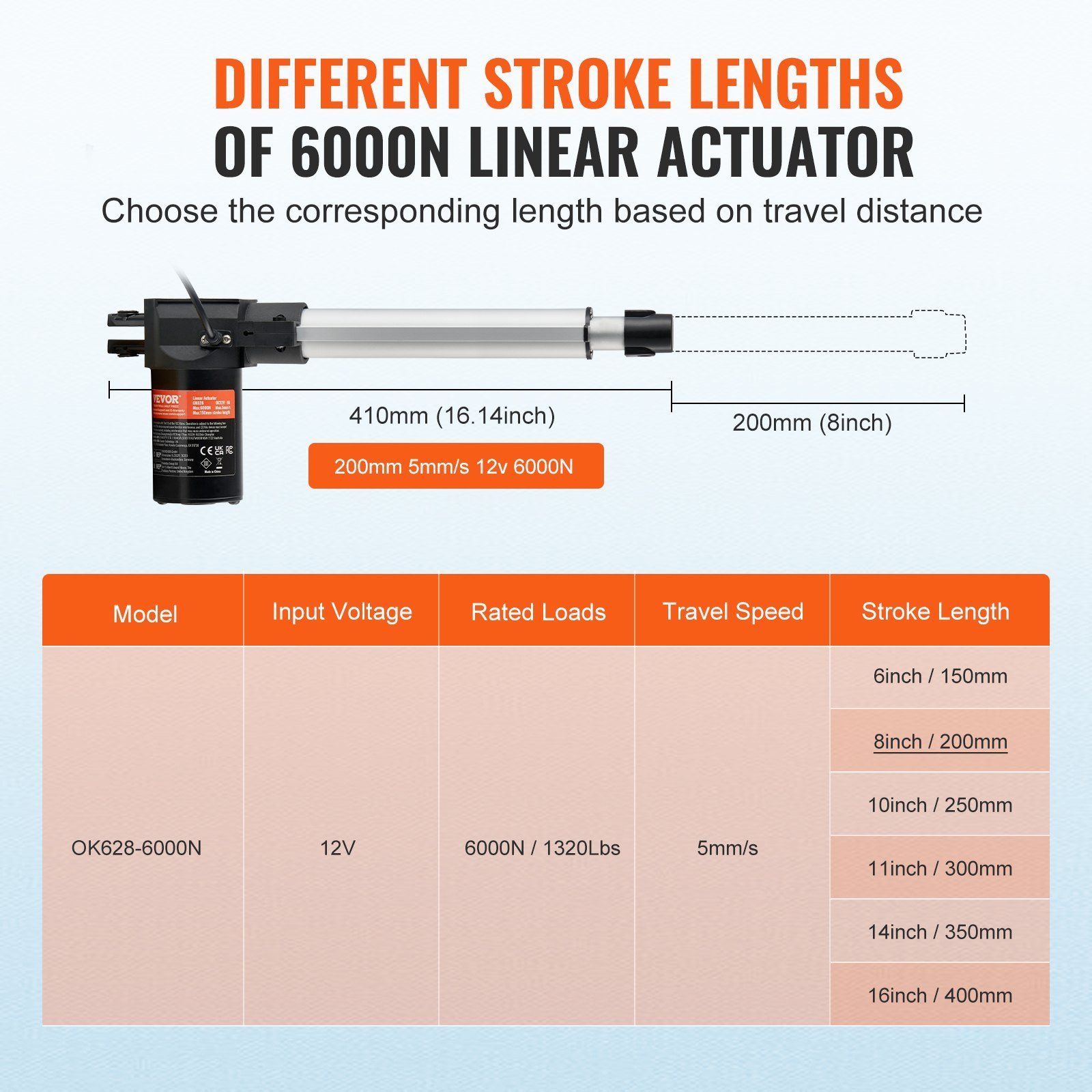 Linear Actuator 12V 8Inch Heavy Duty 1320lbs/6000N 0.19'/s IP44 Protection - Image 2