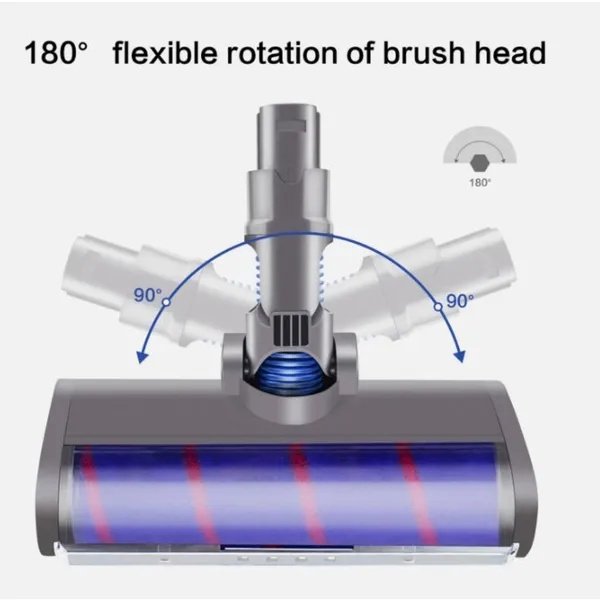 Replacement Turbo Brush For Dyson V6 / DC62 / V6 Series Vacuum Cleaners - Compatible Cleaning Head For Hard Floors & Carpets | Rotating Brush Roll For Thorough Dust Removal