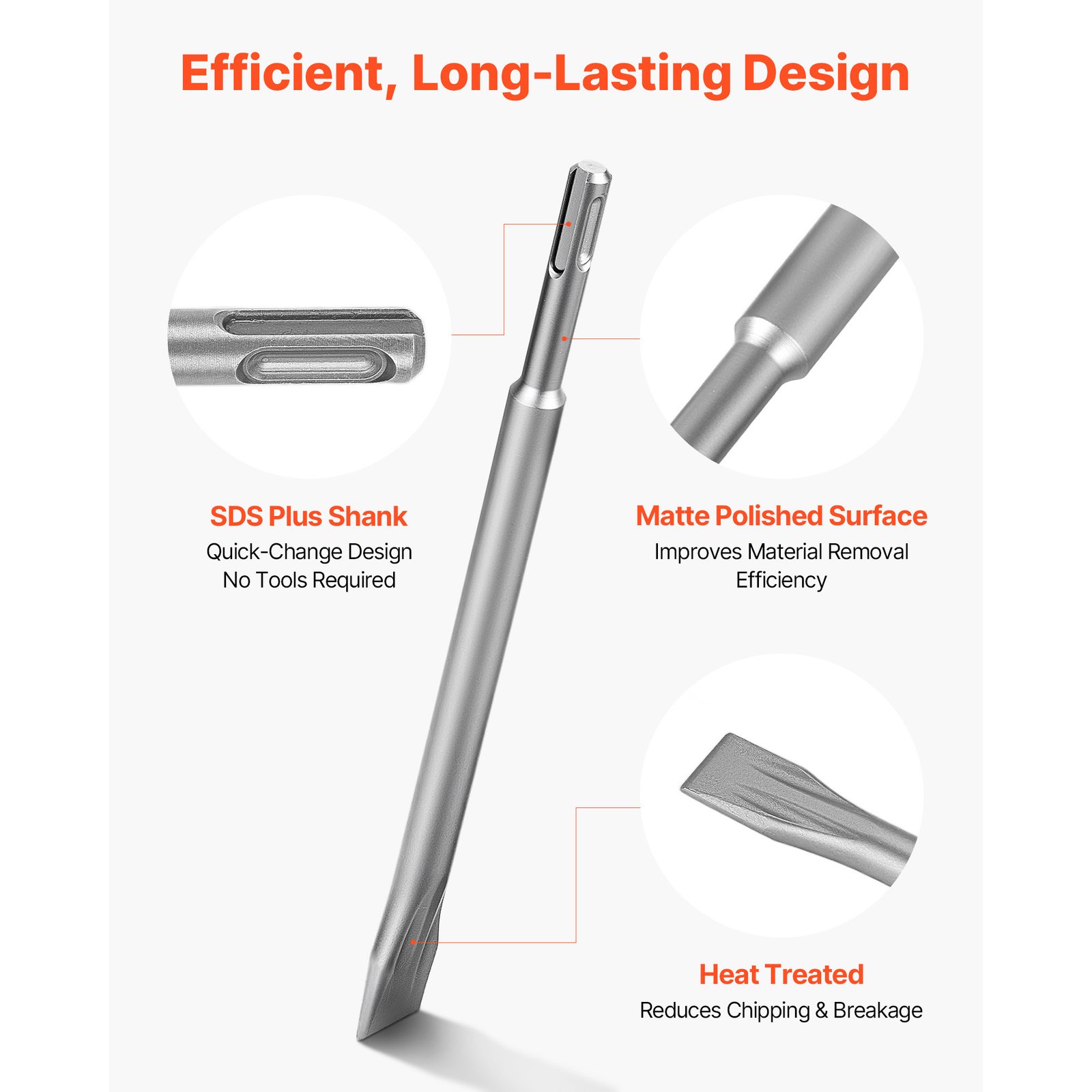 SDS Plus Chisel Set, 3 Pcs SDS Plus Rotary Hammer Drill Attachments, Includes Point, Flat, & Angled Spade Chisels, Heat Treated 40Cr Alloy Steel, Sharp Edge For Demolition, Concrete And Brick - Image 4