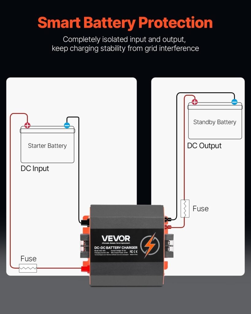 12V 30A DC To DC Charger Battery Charger 375W For Lead-Acid And Lithium AGM GEL